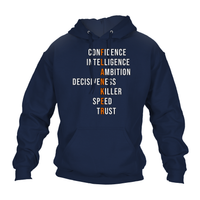 Flanker Definition Unisex Hoodie