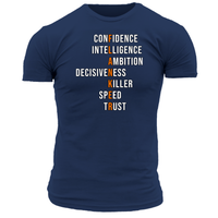 Flanker Definition Unisex T Shirt